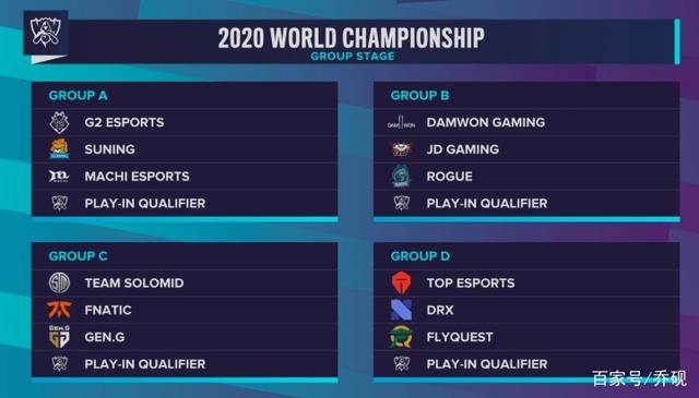 外网博主分析T1遭DDOS网络攻击原因：LCK反外挂程序被盗所导致