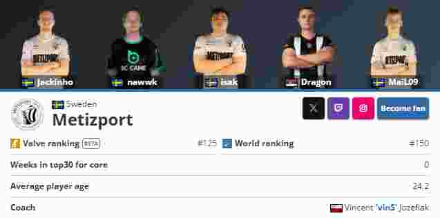 VALORANT电子竞技世界杯2025小组赛地图选择率和阵营平衡