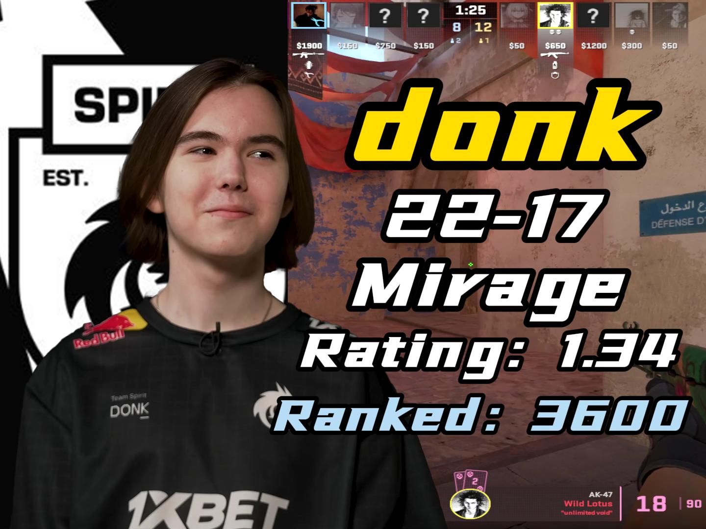 Team Occupy 不会参加即将到来的竞争赛季，因为缺乏奖金