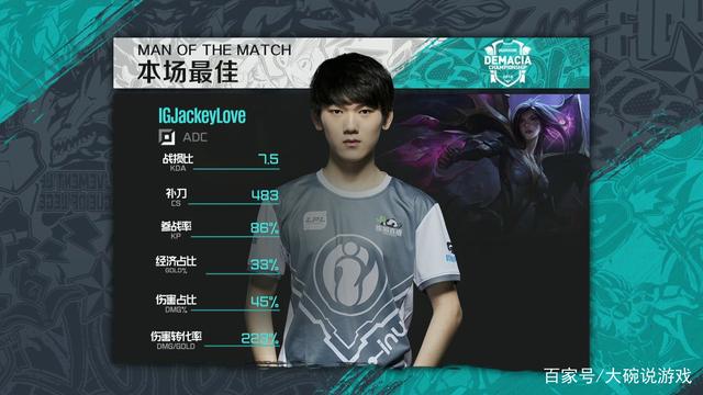 在VALORANT中，5月26日该下注什么？只有专业人士知道的前5个投注