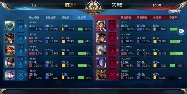 封馆！DOTA2TI10国际邀请赛将于10月7日正式开赛！